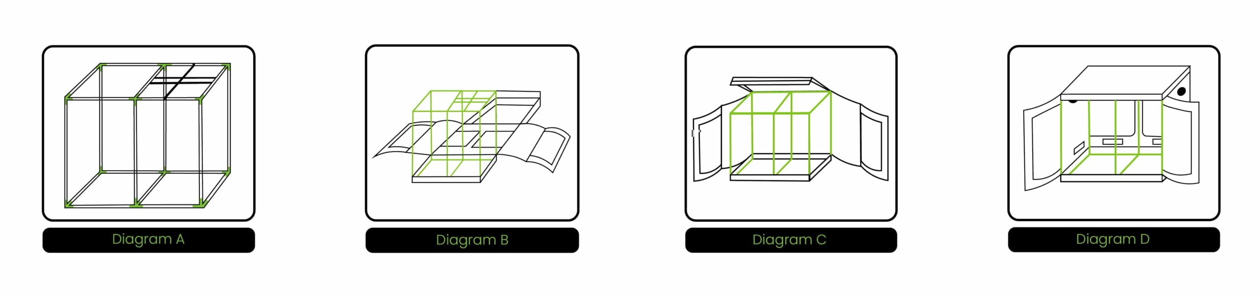 Grow Tent Set-Up Guide