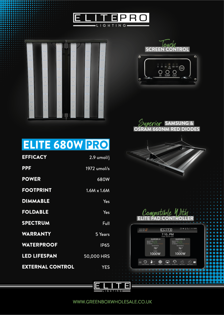 elite full spectrum led
