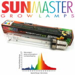 Sunmaster 600w Dual Spectrum HPS Bulb